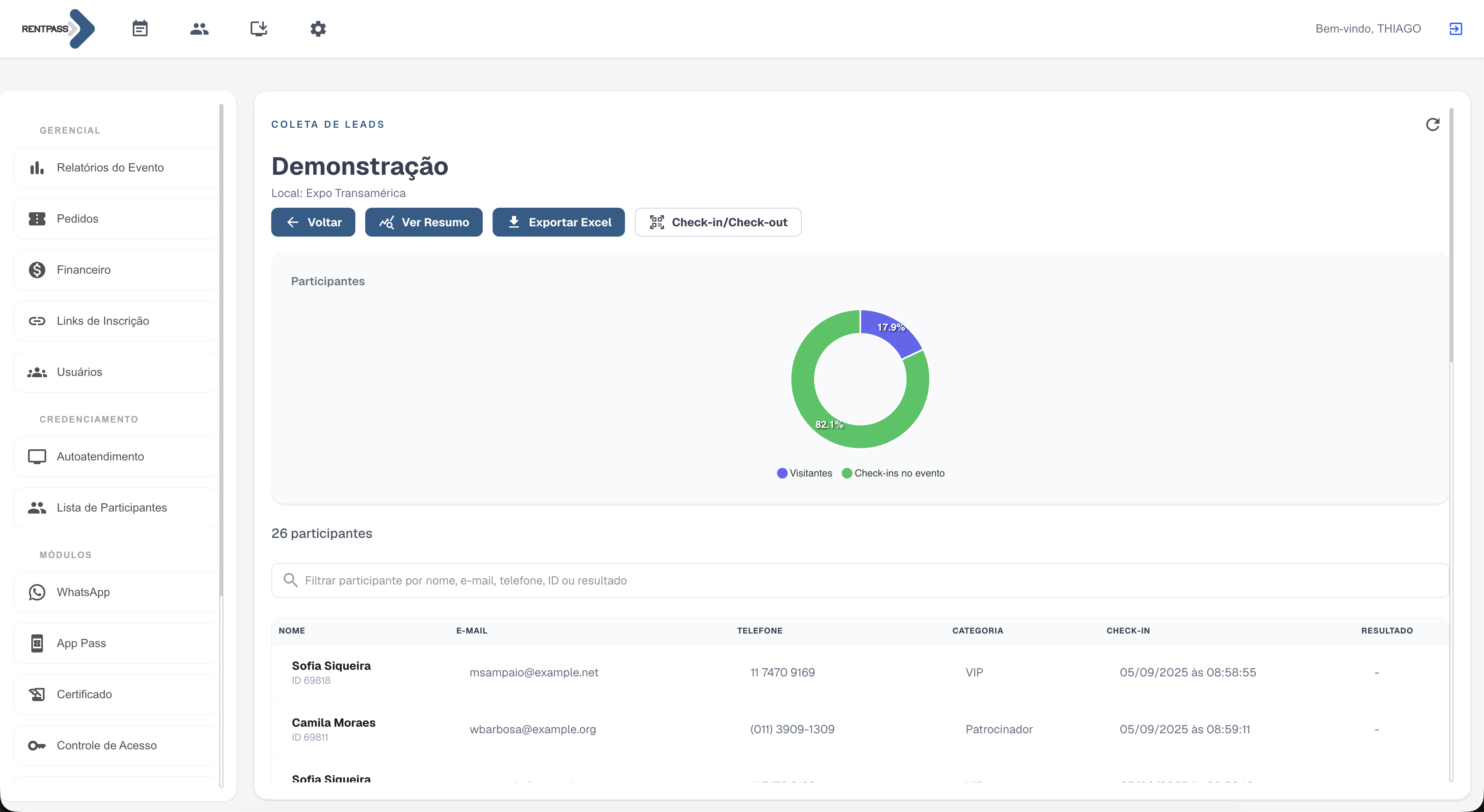 Painel Rentpass com lista de leads e dados de demonstração